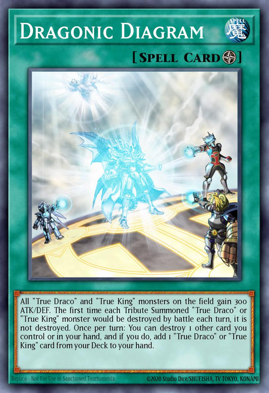 MP25-EN139 Dragonic Diagram Prismatic Secret Rare